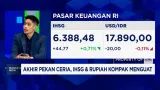 Pasar Modal RI Menguat di Akhir Pekan, IHSG Ditutup pada Level 6.388 dan Rupiah Menguat ke Rp 17.890