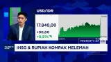 Calon Gubernur Bank Indonesia Direspons Positif, Rupiah Berpeluang Menguat